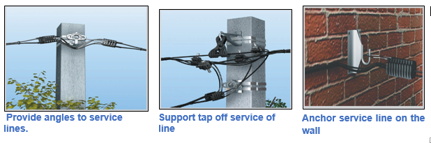 Feature-of-Service-Clamp