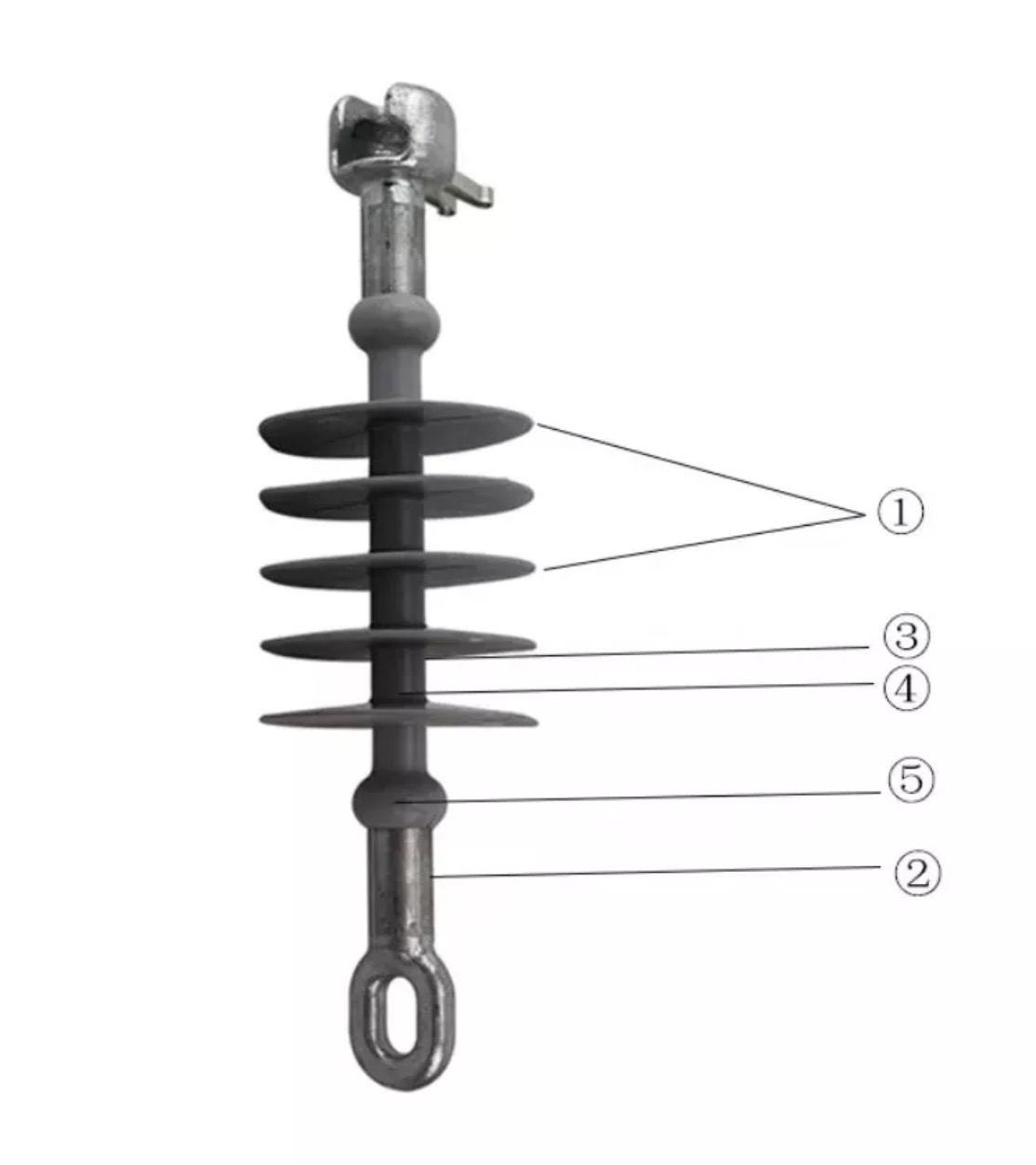 composite polymer insulator detail